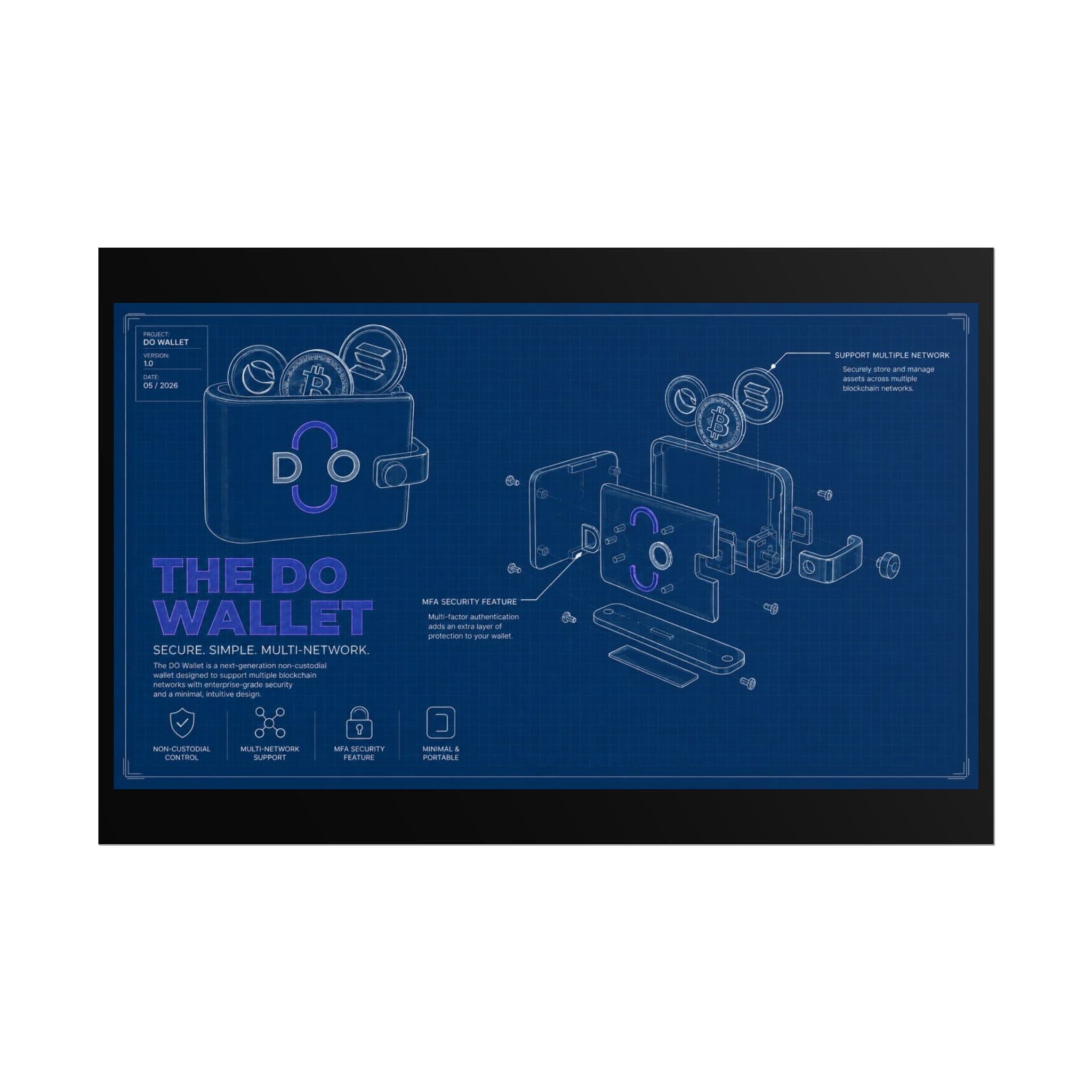 Rolled Poster — 'The DO Wallet' Blueprint Tech Wall Art